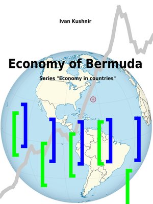 cover image of Economy of Bermuda